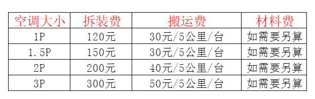 宝清空调移机及费用电话在哪里找